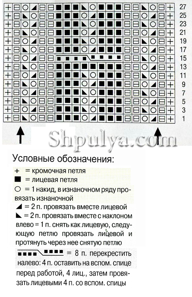 Ажурный узор спицами 67, ажурные схемы спицами, ажурные узоры спицами, схемы ажурных узоров, узор листья спицами, вязание ажурных узоров, ажурные узоры схемы описания, узоры спицами, схемы узоров, схемы спицами, схемы вязания, узоры спицами схемы, схемы вязания спицами,