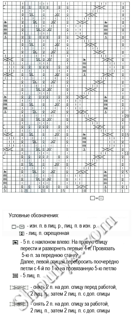 Рельефный узор спицами 27, узоры спицами, схемы узоров, схемы вязания, узоры для вязания,