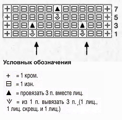 Рельефный узор с листьями спицами 10, схемы спицами, узоры спицами, схемы узоров, схемы вязания, узоры для вязания,