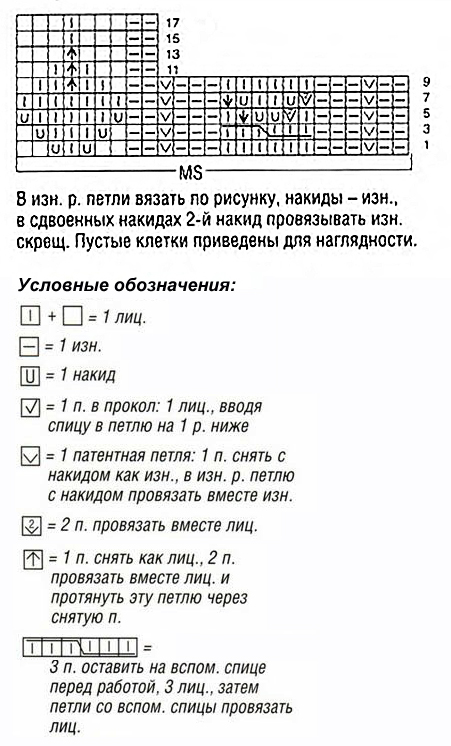 Узор спицами с листьями и косами 40, узоры спицами, схемы узоров, схемы вязания, узоры для вязания, узор листья спицами, узор косы спицами,