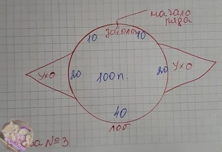 Шапки мальчику спицами - 15 схем осень-зима