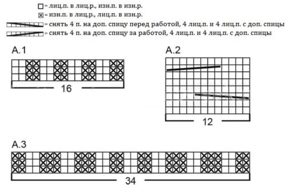 Шапка бини косами