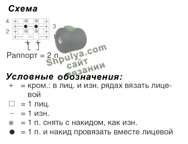 схема вязания узора для женского жакета спицами Жакет с воротником-стойкой и карманами