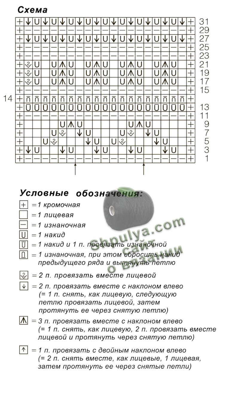 Схема вязания узора для палантина спицами