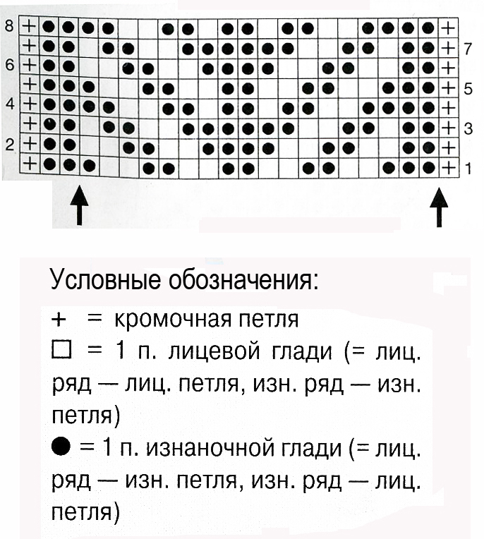 Структурный узор спицами 4, схемы спицами, узоры спицами, схемы узоров, схемы вязания, узоры для вязания,