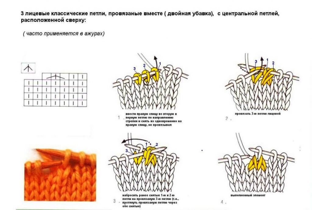 Футболка для девочки спицами - бесплатные переводы японских журналов