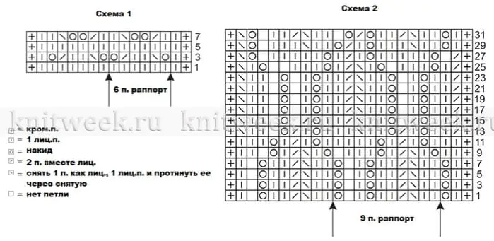 Схема для голубого шарфика