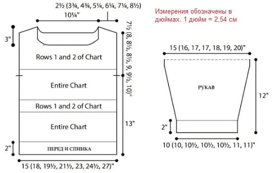 Выкройка