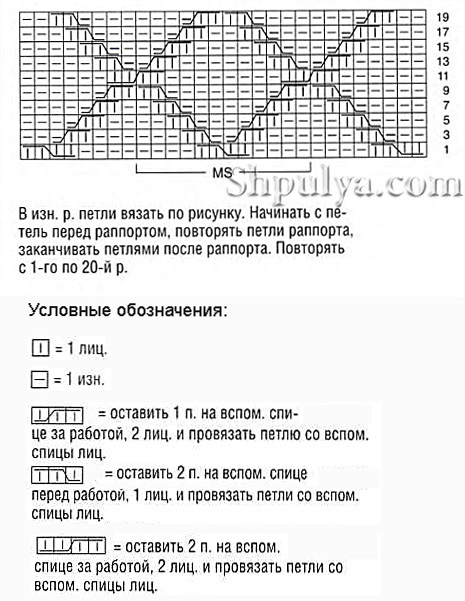 Рельефный узор спицами 9, схемы спицами, узоры спицами, схемы узоров, схемы вязания, узоры для вязания,