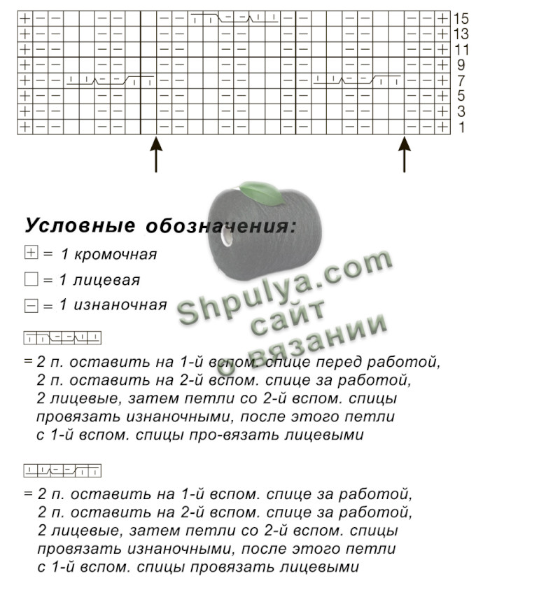 Схема узора для вязания жилета