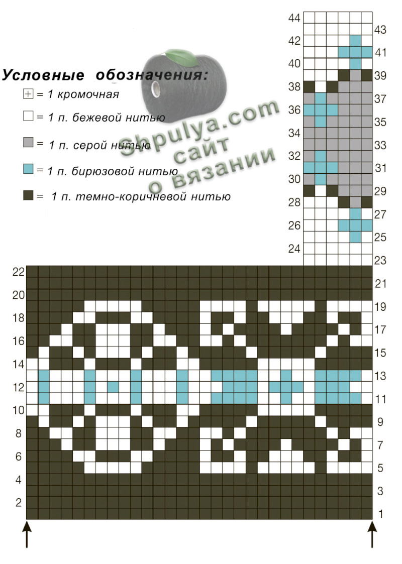 Схема вязания пуловера спицами