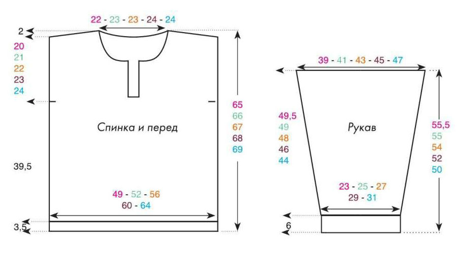 Мужской пуловер голубого цвета, пуловер спицами для мужчин со схемами и описанием, мужской пуловер спицами схемы и описание, мужской пуловер спицами реглан сверху схемы с описаниями, мужской пуловер с v-образным вырезом спицами, пуловер для мужчины спицами схема и описание, вязание для мужчин спицами схема и описание, сайт о вязании спицами и крючком,