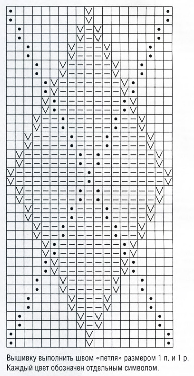 Жаккардовый узор спицами 1, орнамент спицами, жаккардовые узоры, схемы узоров, схемы вязания, рисунки спицами, узоры спицами, вязание спицами, норвежские узоры,