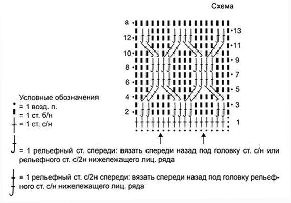 Три вязаных чехла для подушек, вязание для дома спицами, вязаные подушки спицами описания схемы,