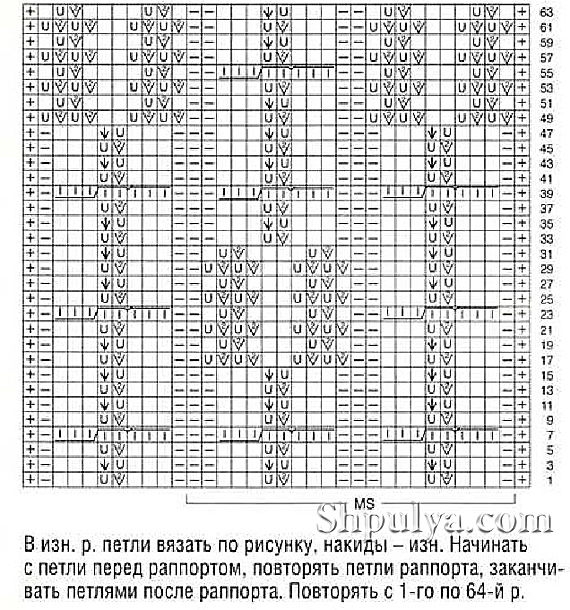 Ажурный узор спицами 2, ажурные схемы спицами, ажурные узоры спицами, схемы ажурных узоров, вязание ажурных узоров, ажурные узоры схемы описания, узоры спицами, схемы узоров, схемы спицами, схемы вязания, узоры спицами схемы, схемы вязания спицами,