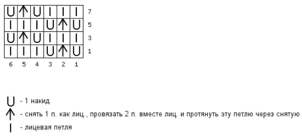 Схема узора для палантина с рукавами