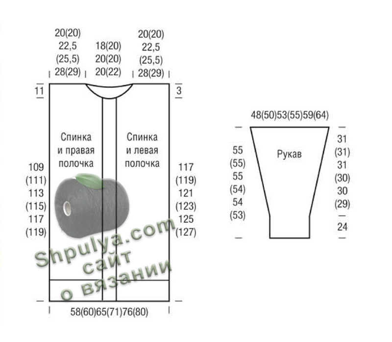 Выкройка вязаного пальто