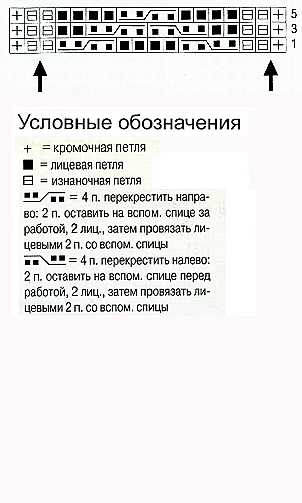 Узор косы спицами 8, косы схемы, Узор косы спицами схема и описание, узоры спицами, схемы узоров, схемы спицами, схемы вязания, узоры спицами схемы, схемы вязания спицами,