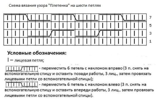 Шапка узором плетенка – 2х2, 3х3, 4х4