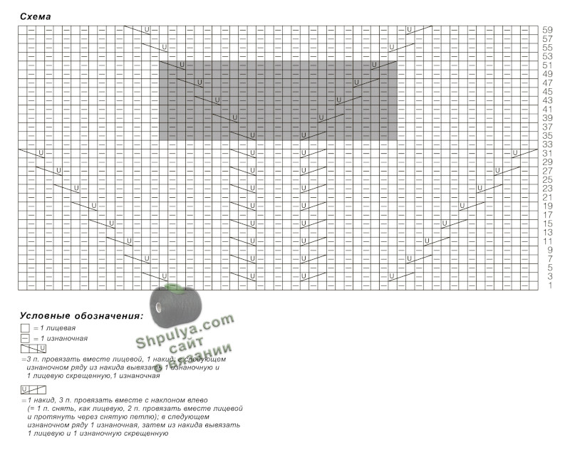 схема вязания для вязаного спицами женского пуловера