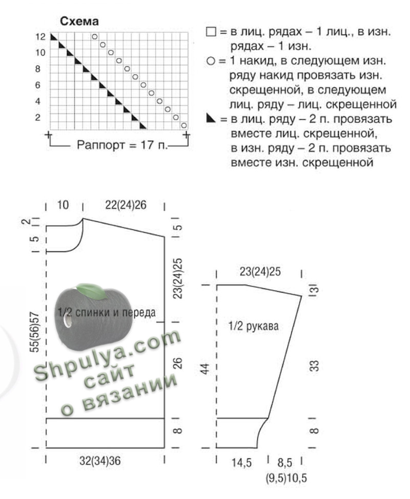 Схема вязания узора и выкройка женского пуловера спицами