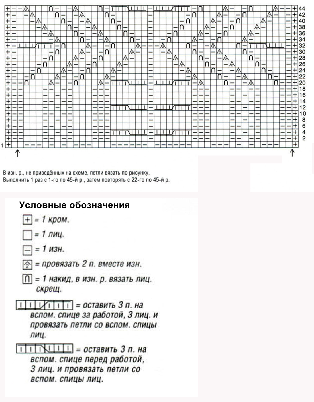 Узор косы спицами 46, косы схемы, Узор косы спицами схема и описание, узоры спицами, схемы узоров, схемы спицами, схемы вязания, узоры спицами схемы, схемы вязания спицами, узоры с бордюрами