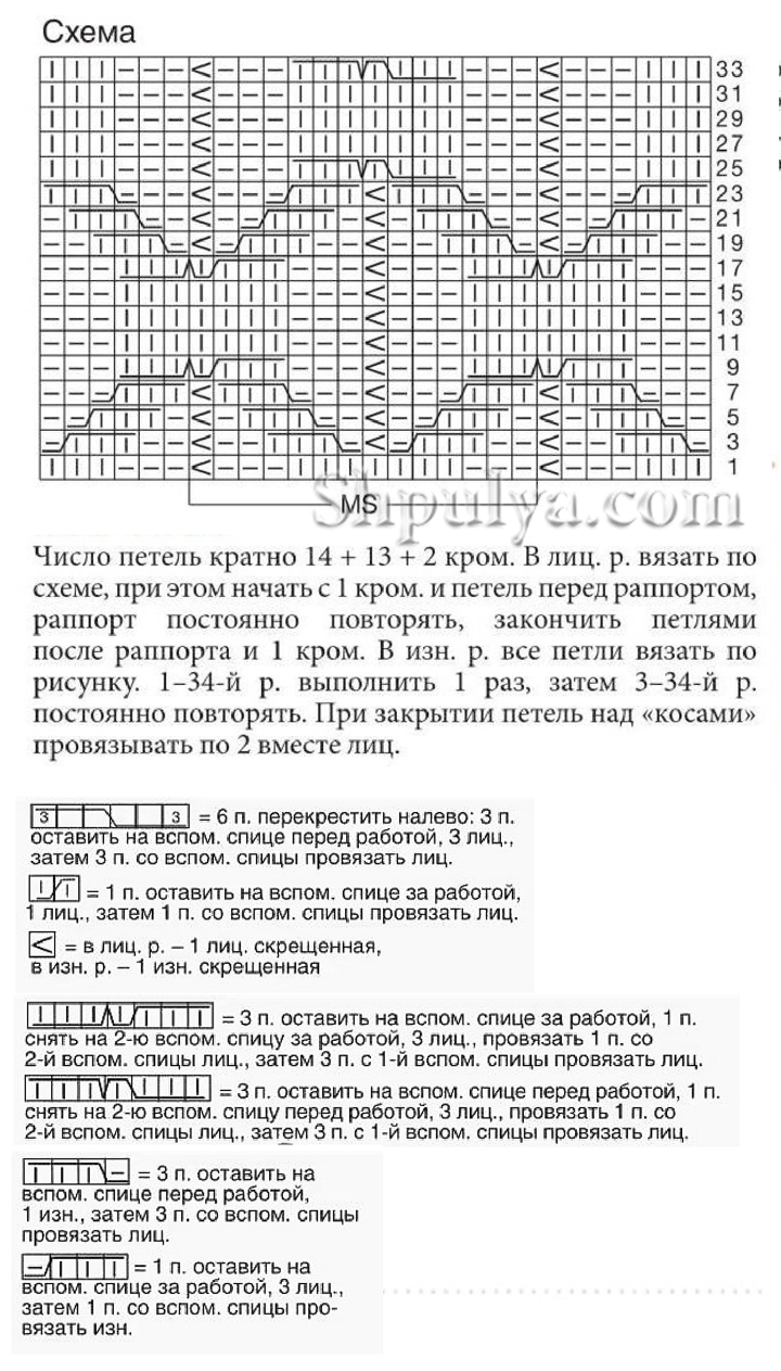 Узор косы спицами 70, узор косы схемы, Узор косы спицами схема и описание, узоры спицами, схемы узоров, схемы спицами, схемы вязания, узоры спицами схемы, схемы вязания спицами, shpulya.com, Шпуля сайт о вязании,