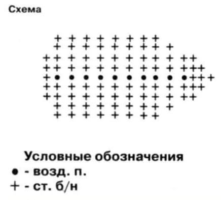 Схема листиков для шапки малинки