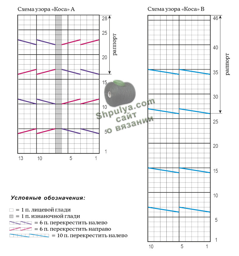 схема вязания женского свитера спицами