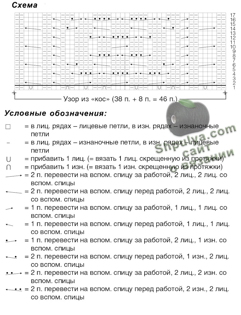 Схема вязания жилета спицами