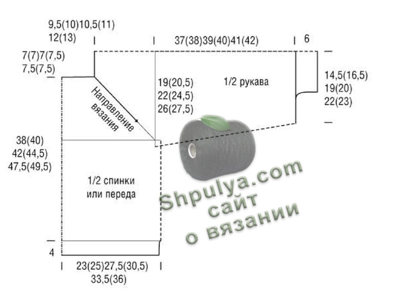 Выкройка вязаного женского пуловера спицами: