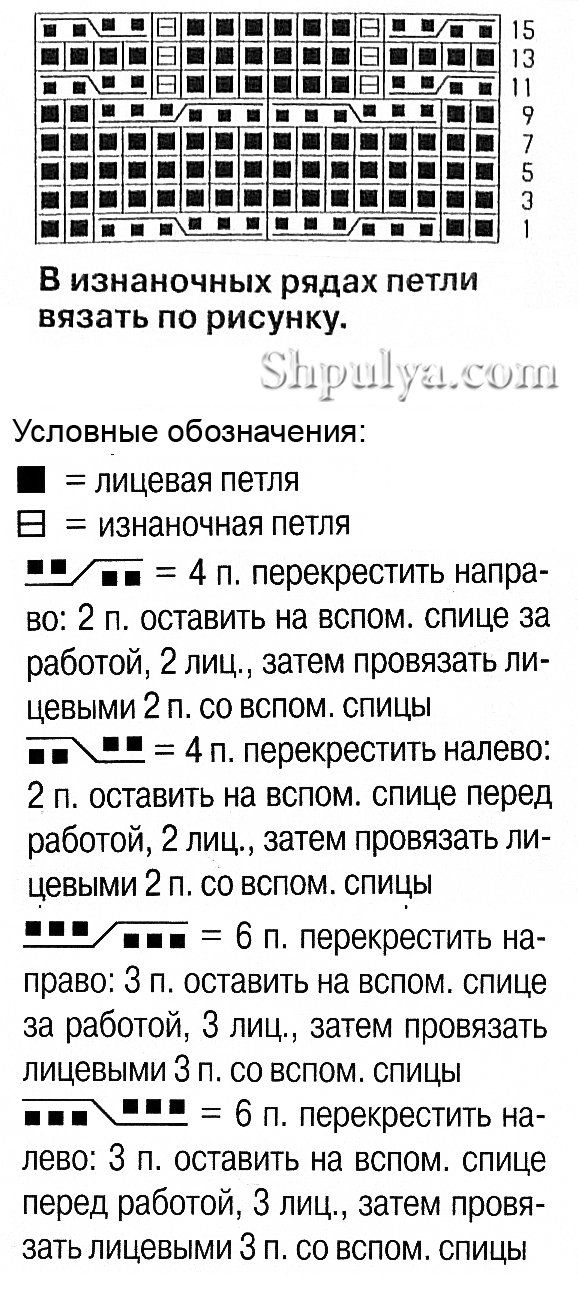 Узор косы спицами 63, косы схемы, Узор косы спицами схема и описание, узоры спицами, схемы узоров, схемы спицами, схемы вязания, узоры спицами схемы, схемы вязания спицами,