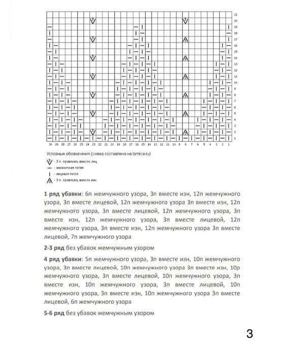 Берет спицами - 10 модных моделей