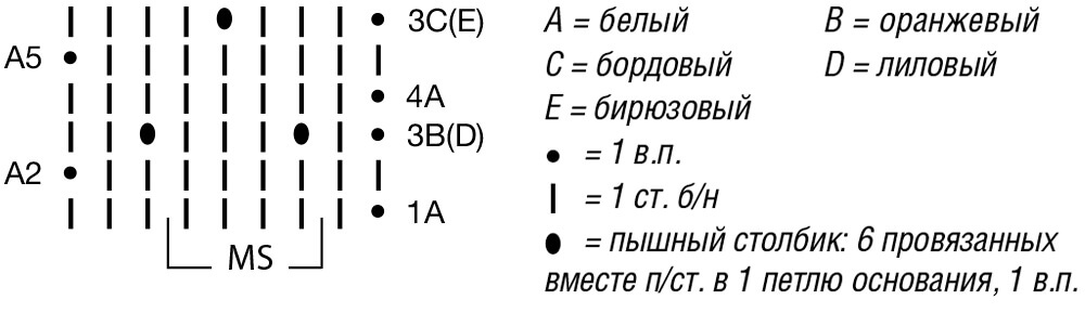 Боковые стороны сумки (2 детали)