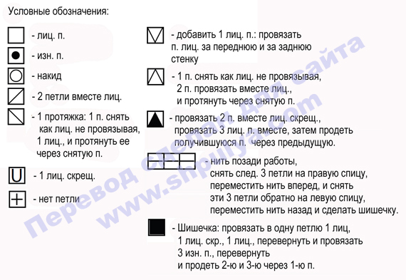 Вязаная грелка для чайника белого цвета спицами, вязание для дома спицами, вязаная грелка для чайника из Рован, вязаная грелка для чайника описание, схемы