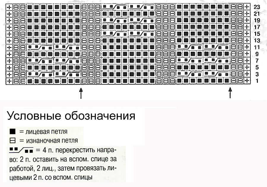 Узор косы спицами 61, косы схемы, Узор косы спицами схема и описание, узоры спицами, схемы узоров, схемы спицами, схемы вязания, узоры спицами схемы, схемы вязания спицами,