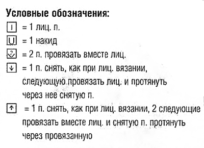 Ажурные подушки пастельных тонов, вязаные спицами, вязание для дома спицами, вязаные подушки спицами схема описание,