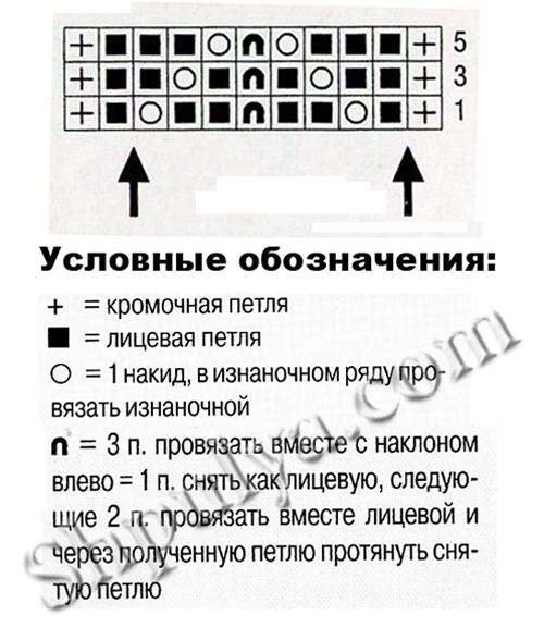 Ажурный узор спицами 25, ажурные схемы спицами, ажурные узоры спицами, схемы ажурных узоров, вязание ажурных узоров, ажурные узоры схемы описания, узоры спицами, схемы узоров, схемы спицами, схемы вязания, узоры спицами схемы, схемы вязания спицами, ажурный