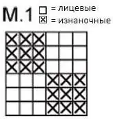 Шапки платочной вязкой – 9 моделей