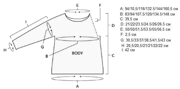 Выкройка джемпера Целозия