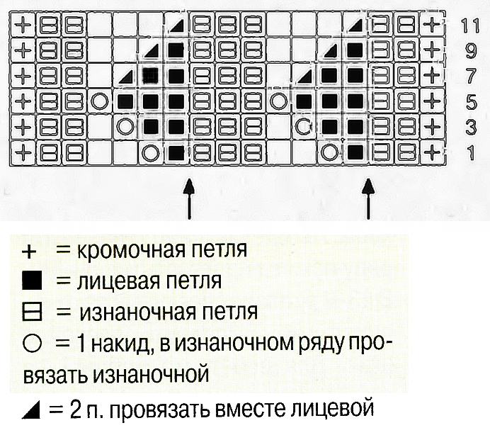 Рельефный узор с листьями спицами 12, схемы спицами, узоры спицами, схемы узоров, схемы вязания, узоры для вязания,