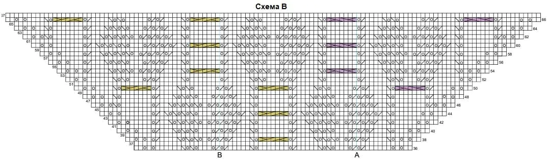 Схема 2