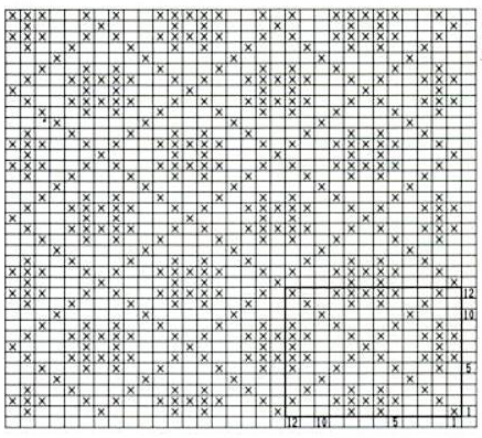 Жаккардовый узор спицами 12, орнамент спицами, жаккардовые узоры, схемы узоров, схемы вязания, рисунки спицами, узоры спицами, вязание спицами, норвежские узоры,