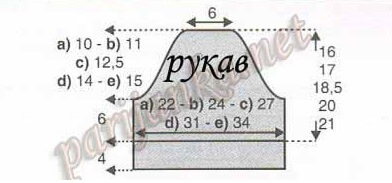 Футболка для мальчика спицами - 18 схем для вязания