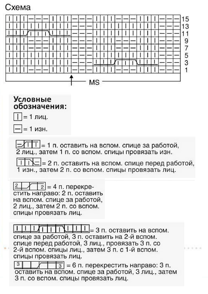 Узор косы спицами 67, узор косы схемы, Узор косы спицами схема и описание, узоры спицами, схемы узоров, схемы спицами, схемы вязания, узоры спицами схемы, схемы вязания спицами, shpulya.com, Шпуля сайт о вязании,