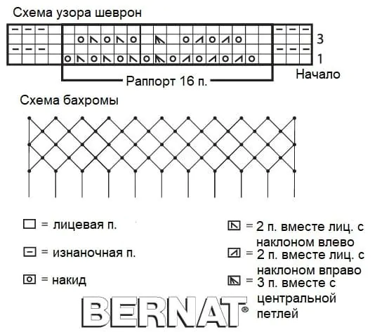 Схема для шали