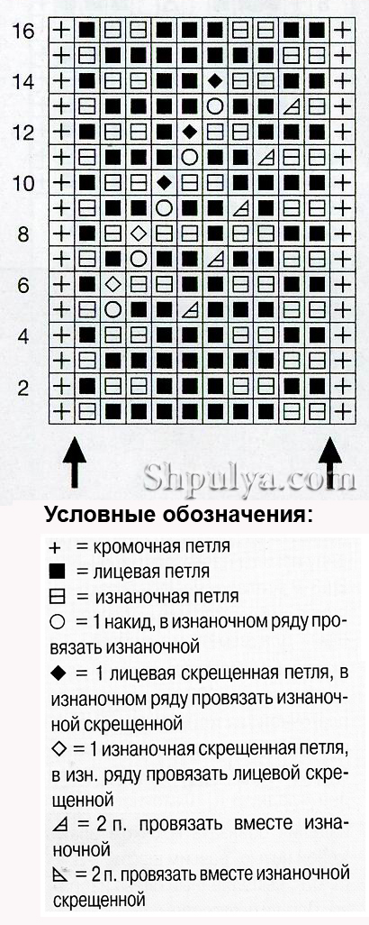 Структурный узор спицами 12, схемы спицами, узоры спицами, схемы узоров, схемы вязания, узоры для вязания,