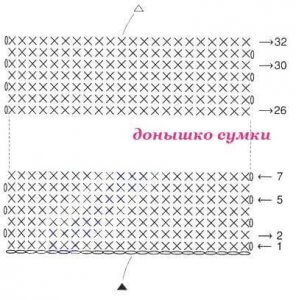 Сумки из полипропилена