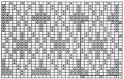 Жаккардовый узор спицами 22, орнамент спицами, жаккардовые узоры, схемы узоров, схемы вязания, рисунки спицами, узоры спицами, вязание спицами, норвежские узоры,