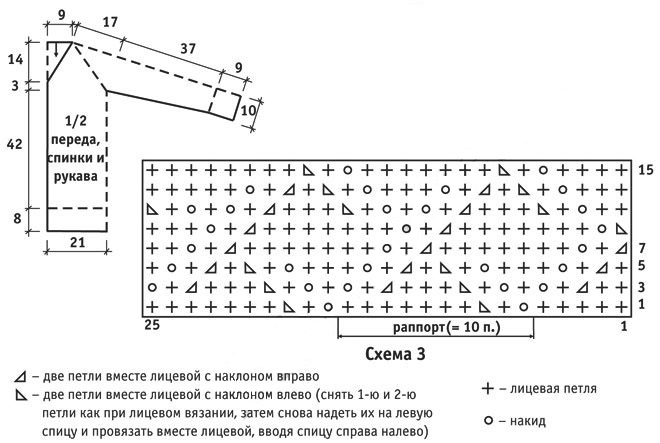 женский жакет спицами схема